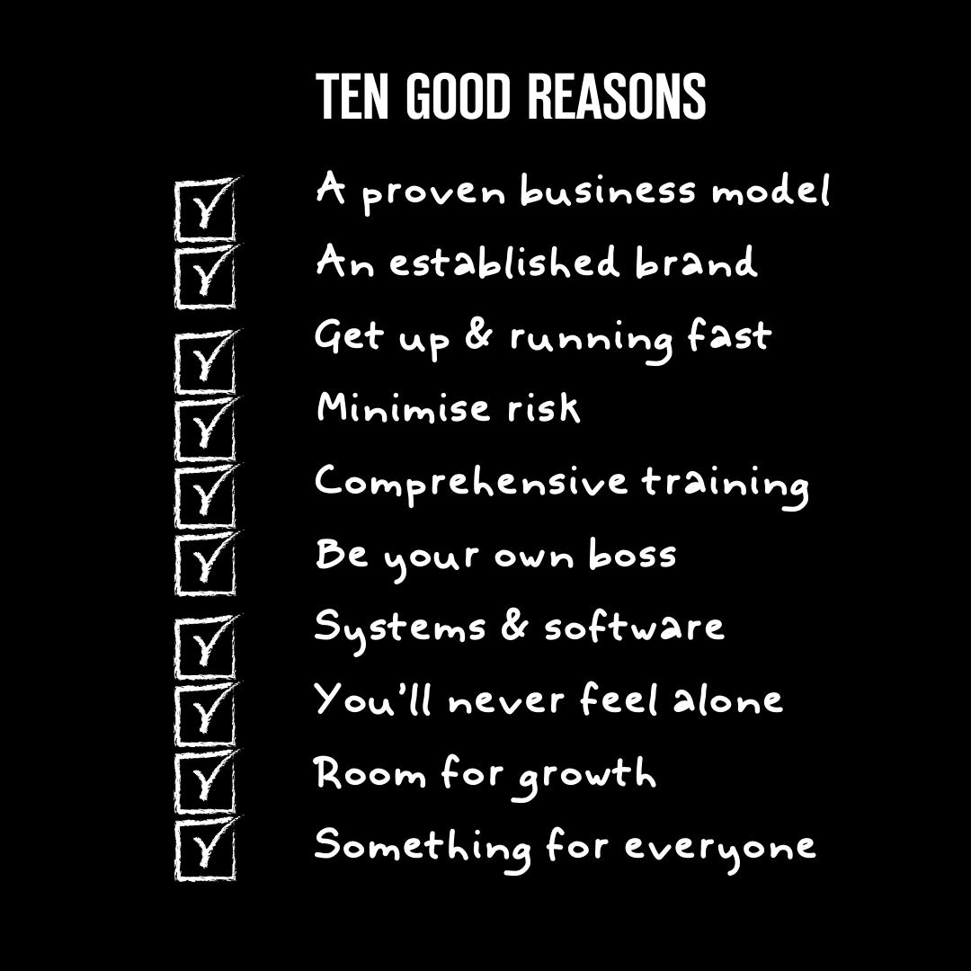 List titled Ten Good Reasons with ten checked business advantages on a black background.